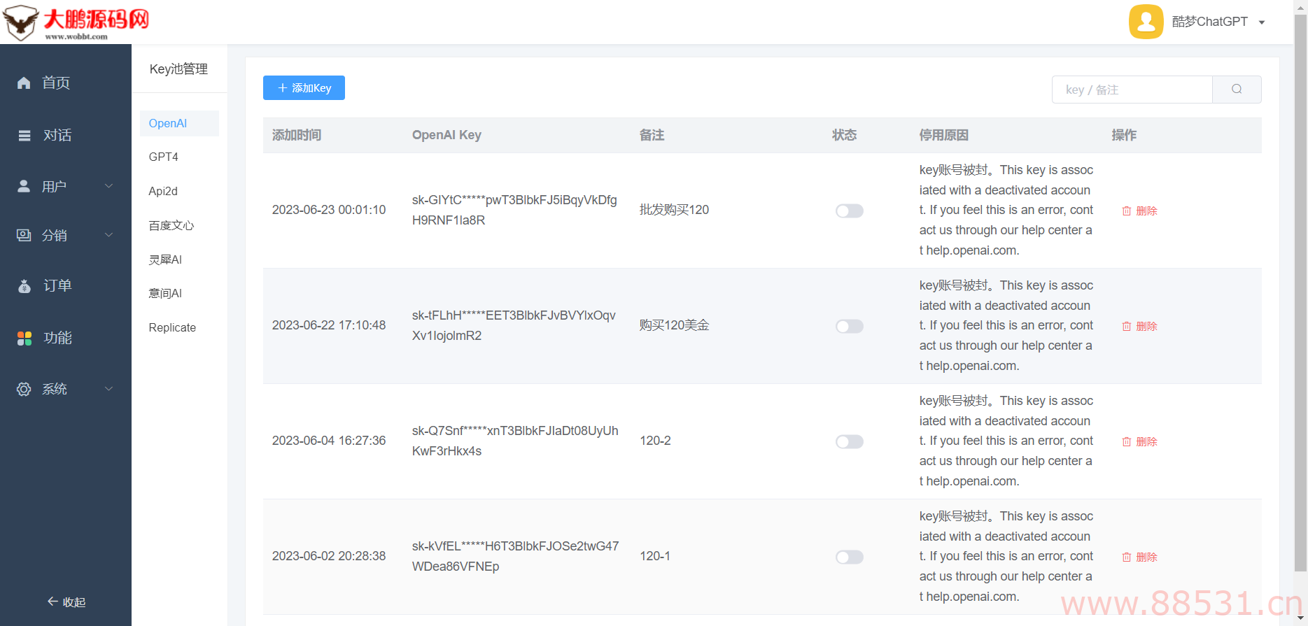 ChatGPT付费创作系统V2.1.0独立版 +WEB端+ H5端 + 小程序端