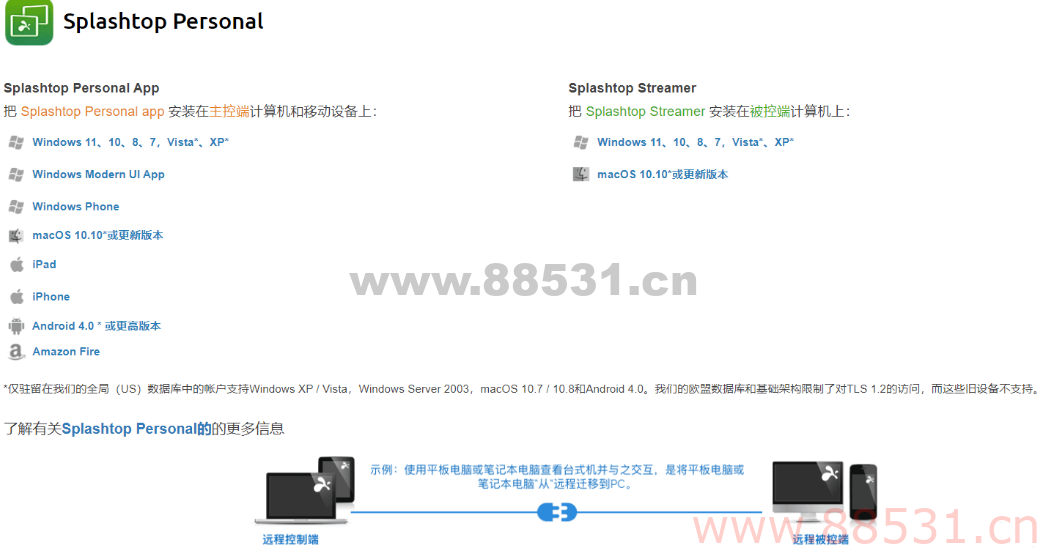 分享Splashtop免费的本地局域网控制屏幕监控软件