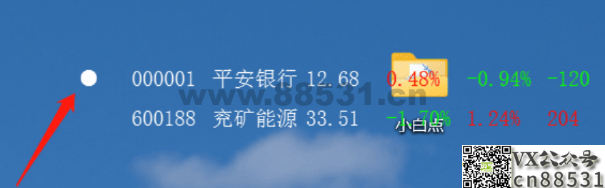 【摸鱼神器】小白点A股助手 v1.0.0 透明无底色、桌面盯盘，持续更新