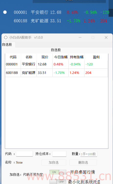 【摸鱼神器】小白点A股助手 v1.0.0 透明无底色、桌面盯盘，持续更新