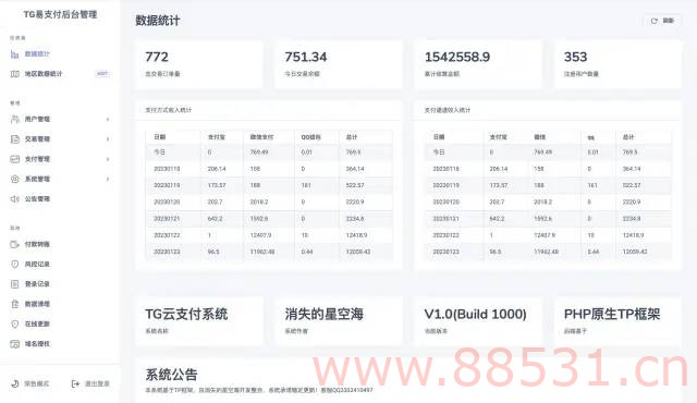 TG 云支付公益版全网首发—无后门去授权 TG云支付公益版全网首发—无后门去授权