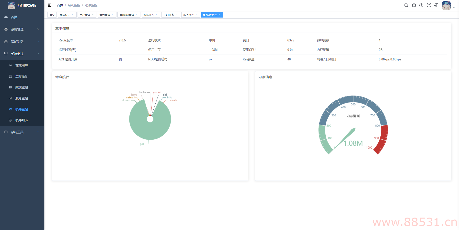 首发ChatGPT3.5小程序开源vue！