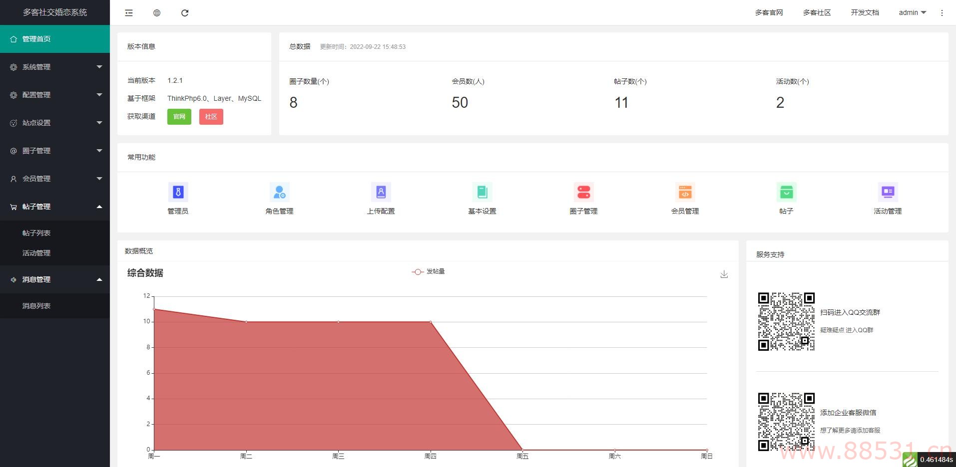 2022 采用uni-app开发的多端圈子社区论坛系统