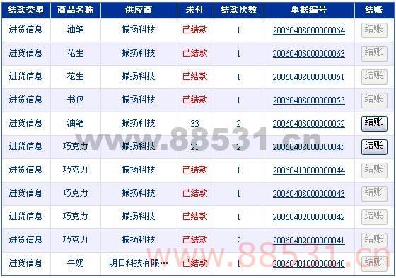 简单学习版net销售管理系统源码