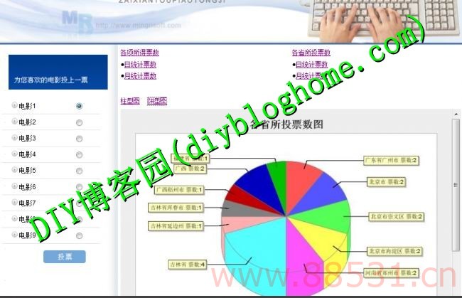 [结业项目]JSP+servlet开发在线投票统计管理系统+项目文档+开题报