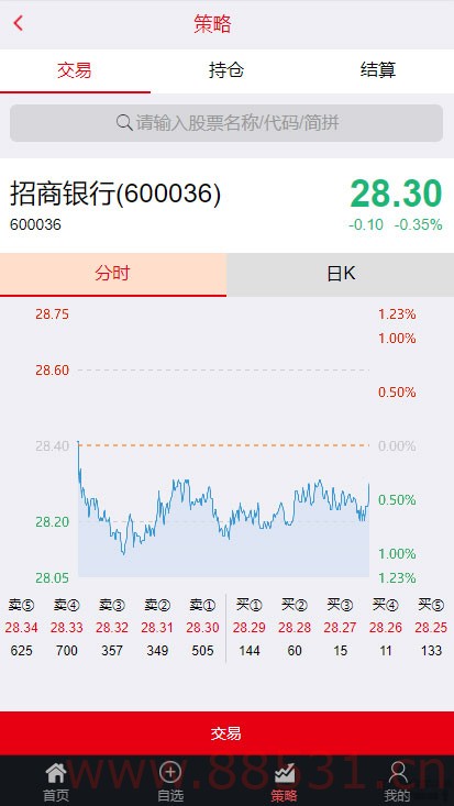Thinkphp配资网站源码完美运营版 自适应手机端 封装APP