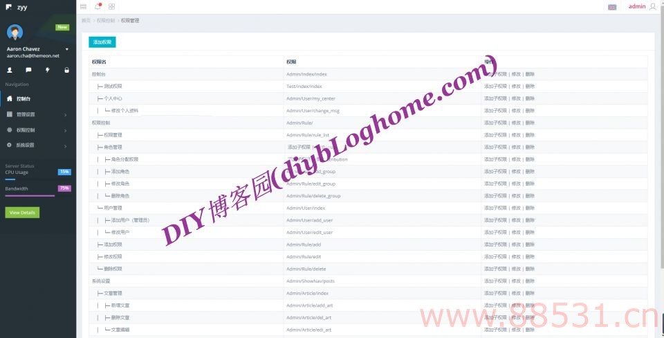 ThinkPHP框架 基于ThinkPHP5开发通用后台权限管理系统