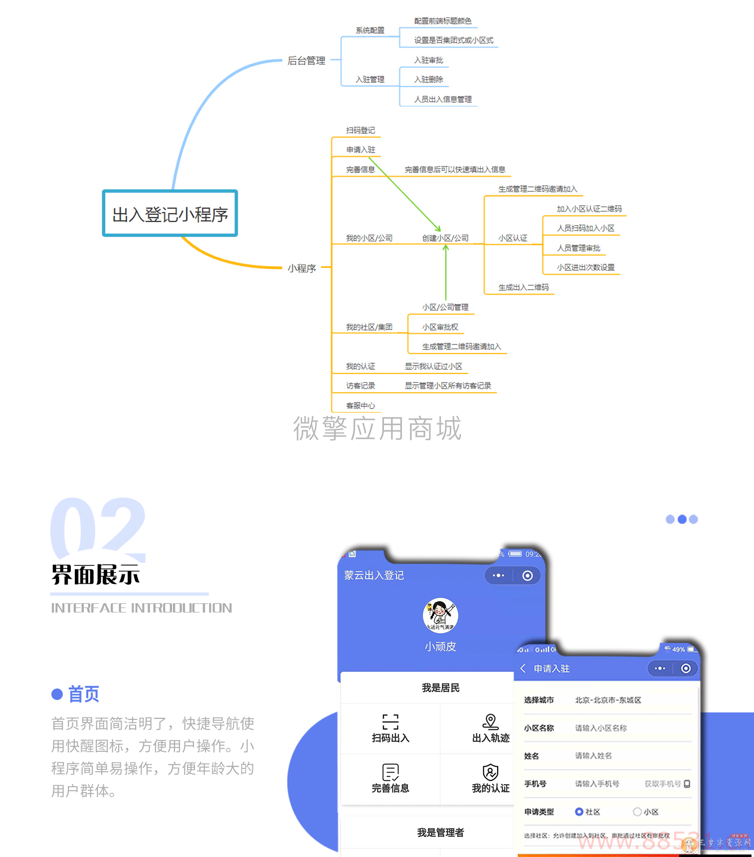 社区出入登记小程序1.0.30完整安装包(微擎微赞前后台模块)