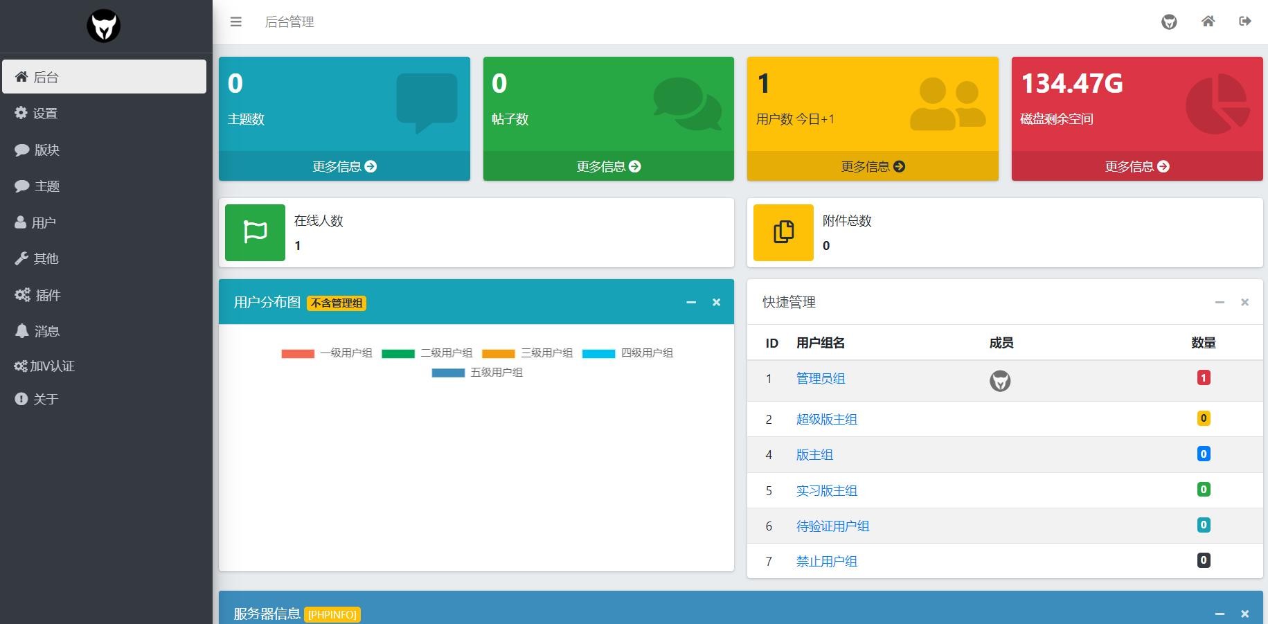 xiuno(修罗)知乎模板二开优化魔板仿网盘资源社–模板加全套插件 xiuno(修罗)知乎模板二开优化魔板仿网盘资源社–模板加全套插件