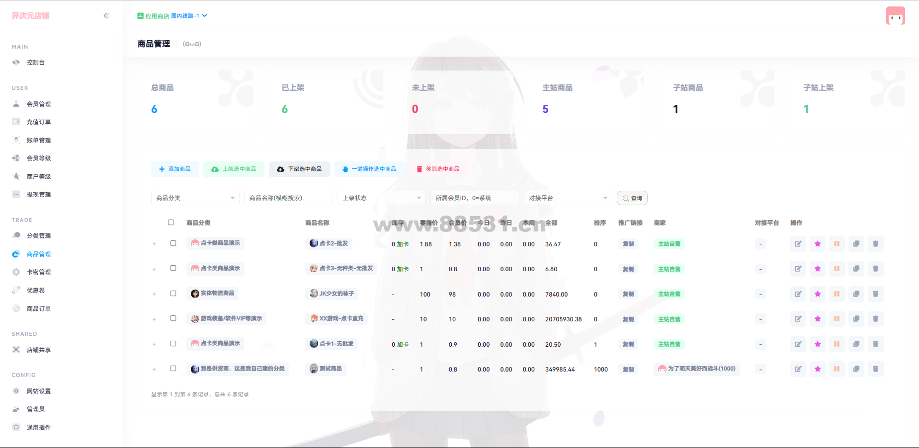 异次元发卡源码系统 / 荔枝发卡 V3.0 二次元风格发卡网全开源源码 异次元发卡源码系统/荔枝发卡V3.0二次元风格发卡网全开源源码