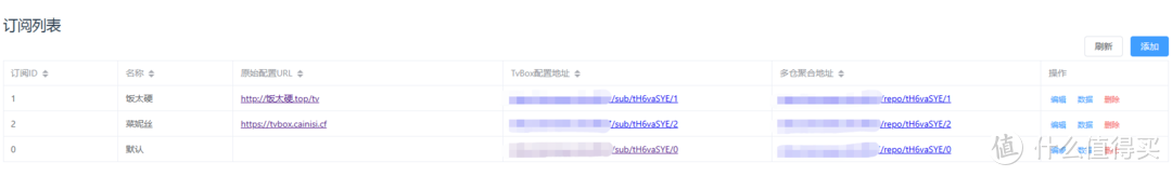 还在用xiaoya/alist吗？可以换个思路了