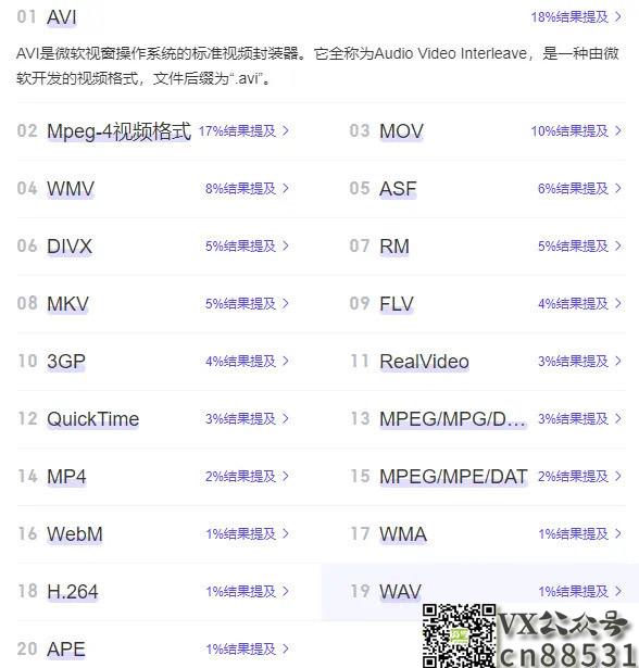 VideoProc Converter AI,新型格式化工厂,超多人推荐~