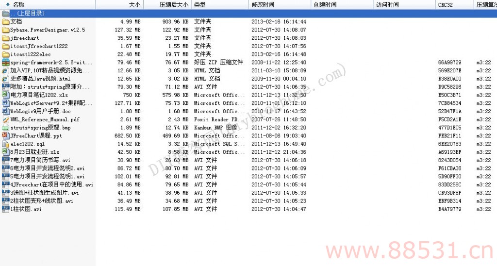 java源码-国家电力项目实战SSH视频教程