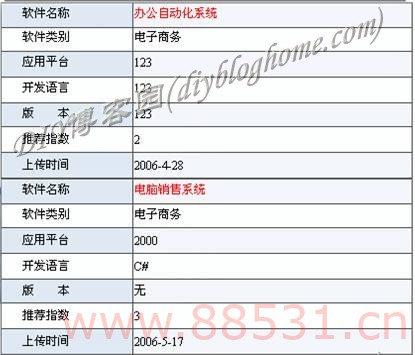 简单企业下载管理系统源码