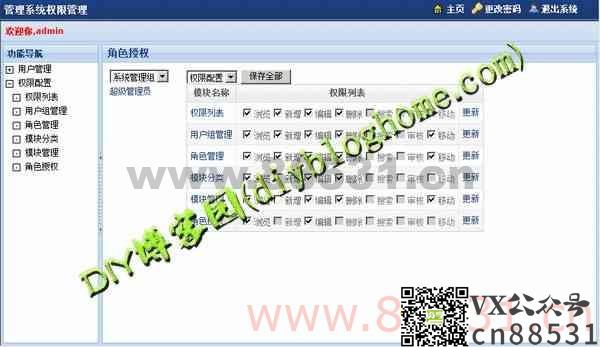 asp.net源码RedGlovePermission权限管理系统源码