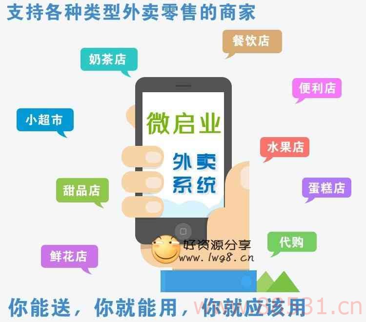 外卖大王_手机微信点餐系统PHP源码_运行版