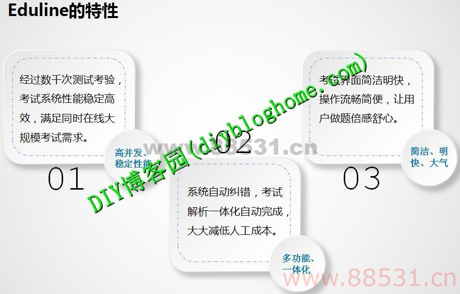 教育系统eduline完美版 带直播+在线考试问答+在线课程+讲师预约+文档