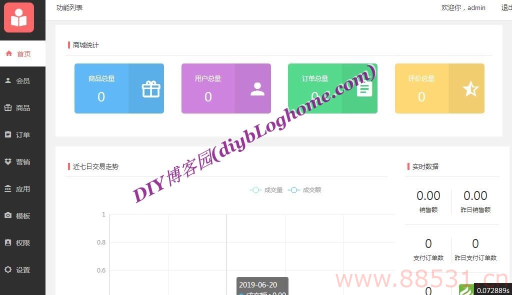 Tinkphp5.1框架全开源商城小程序源码 前台模版可在后台自定义
