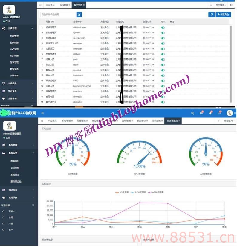 asp.net源码智能PDAC物联网管理系统+数据库说明及关系图