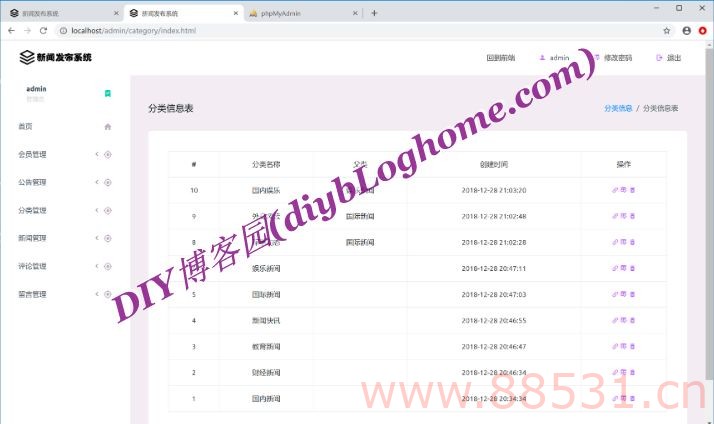 毕业设计程序Thinkphp校园新闻发布系统源码