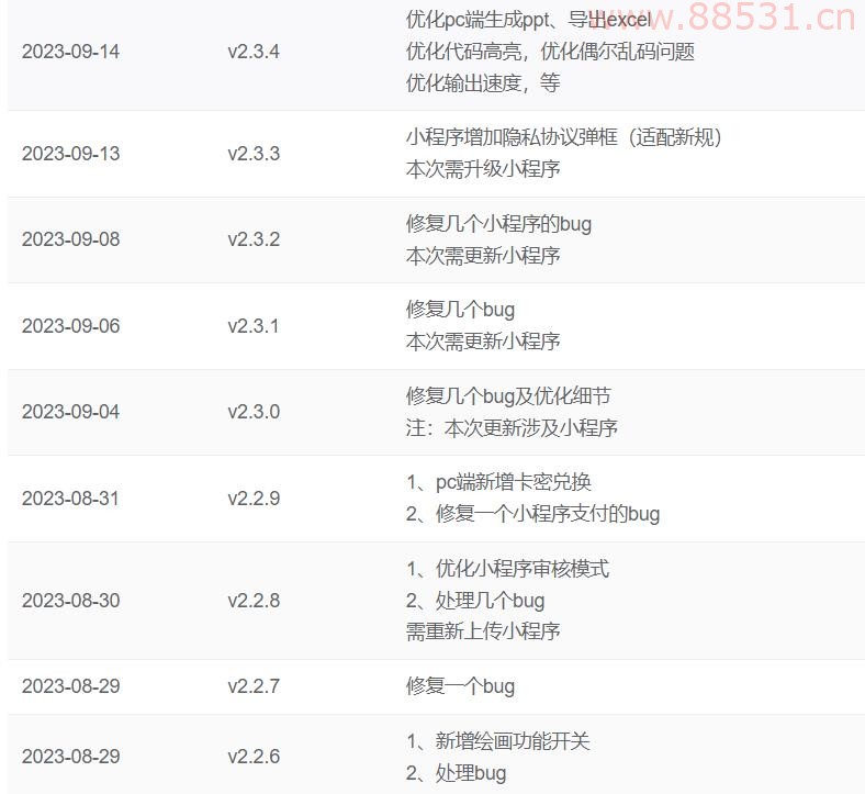 小狐狸ChatGPT付费创作系统V2.3.4独立版 +WEB端+ H5端最新去弹窗授权