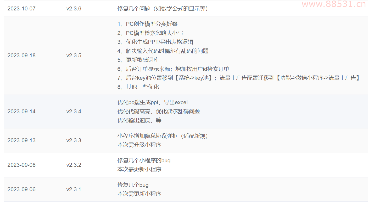 ChatGPT源码小狐狸AI 版本2.3.6系统pc自适应全开源GPT4.0MJ绘画系统AI绘画