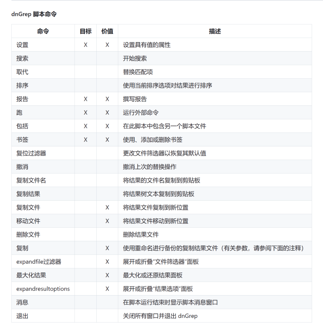 开源搜索神器，配合Everything神了！