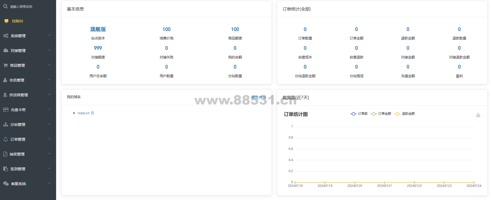 卡密社区SUP系统总控源码+主站分销系统功能源码