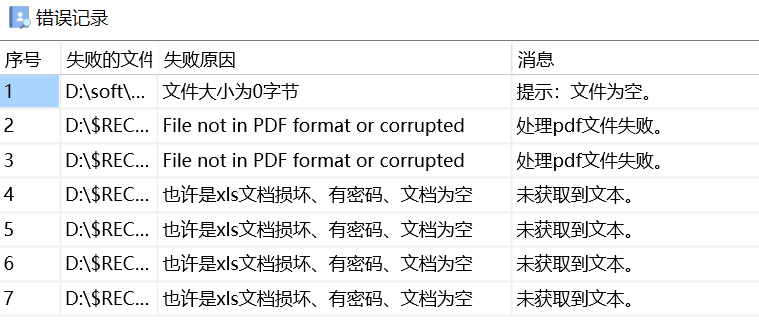 推荐一款PC上使用的文本搜索工具，支持多种格式文本