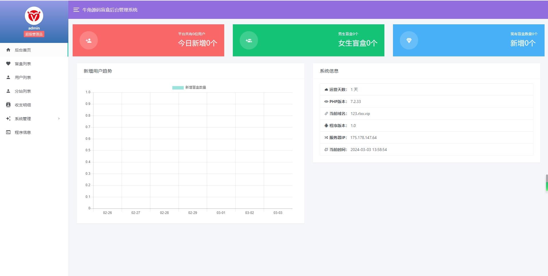 交友盲盒系统PHP开源的盲盒源码