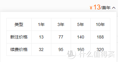 NAS外网访问大全，一文讲完所有外网访问方法