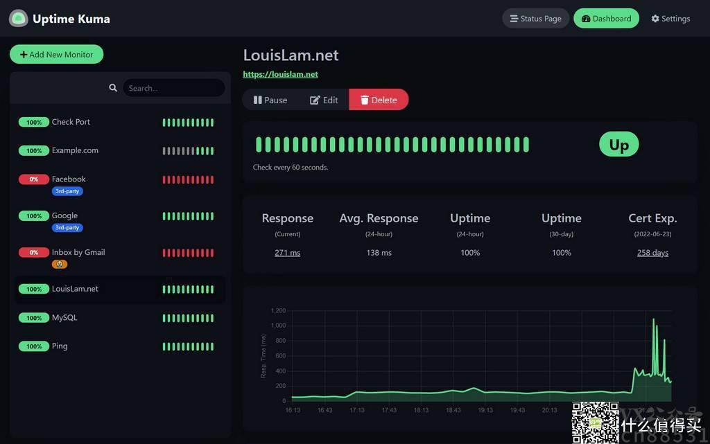 好看且强大的监控工具，支持消息实时推送 | 使用Docker搭建自托管监控面板『Uptime Kuma』