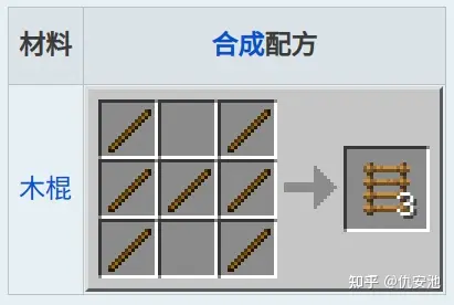 一起来实践的wireguard服务端+客户端设置