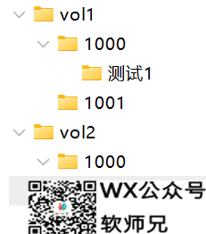 NAS之光，全新国产NAS系统—飞牛云fnOS深度测评，可以说是成品NAS系统的劲敌！