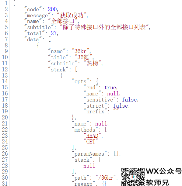 一个docker，汇聚全网27个主流网站实时热榜，热点一“手”掌握，极空间NAS部署「dailyhot」