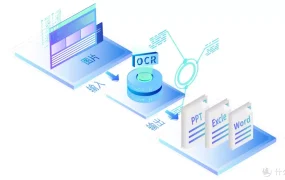 免费使用价值10美刀的OCR图片识别文字软件，妥妥的Windows效率神器