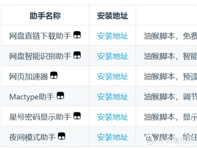 免费开源的网盘下载助手，轻松搞定六大网盘（百度/阿里/天翼/迅雷/夸克/移动）