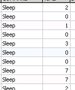 .Net下MySql空闲连接无法回收释放的原因