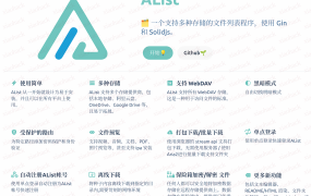 终于找到了实现照片备份到 NAS 的终极免费方案