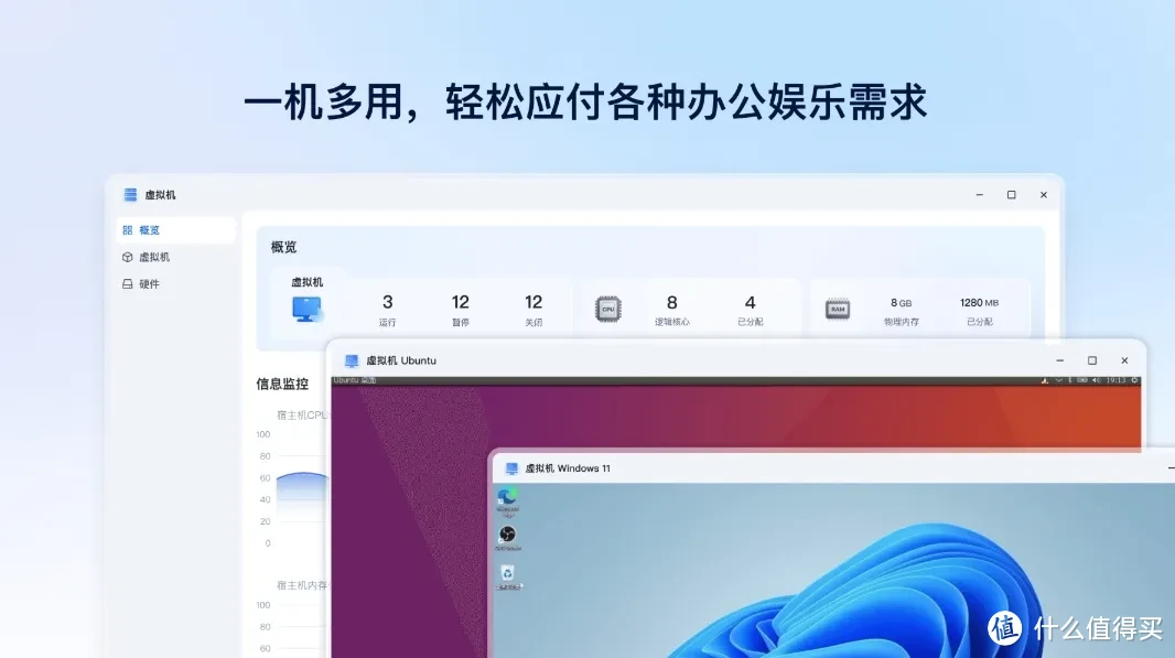 小米NAS还在盲猜，飞牛NAS已扔出“AI相册”！高性能NAS才是趋势