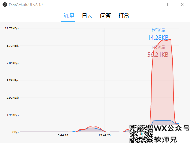 下载速度起飞 ,GitHub加速神器来了！保姆级使用教程