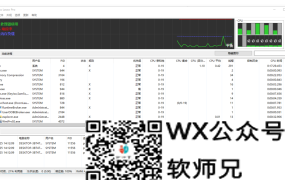 Process Lasso Pro专业级windows进程优化工具深度剖析
