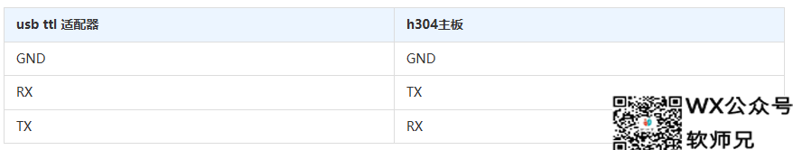 实战成品nas（海康H304）无显示安装飞牛和某晖