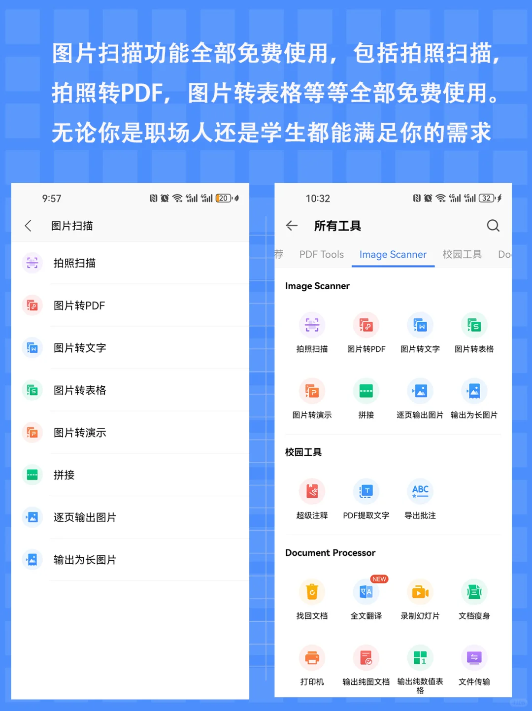 WPS国际版:解锁高级PRO,未来10年免费使用