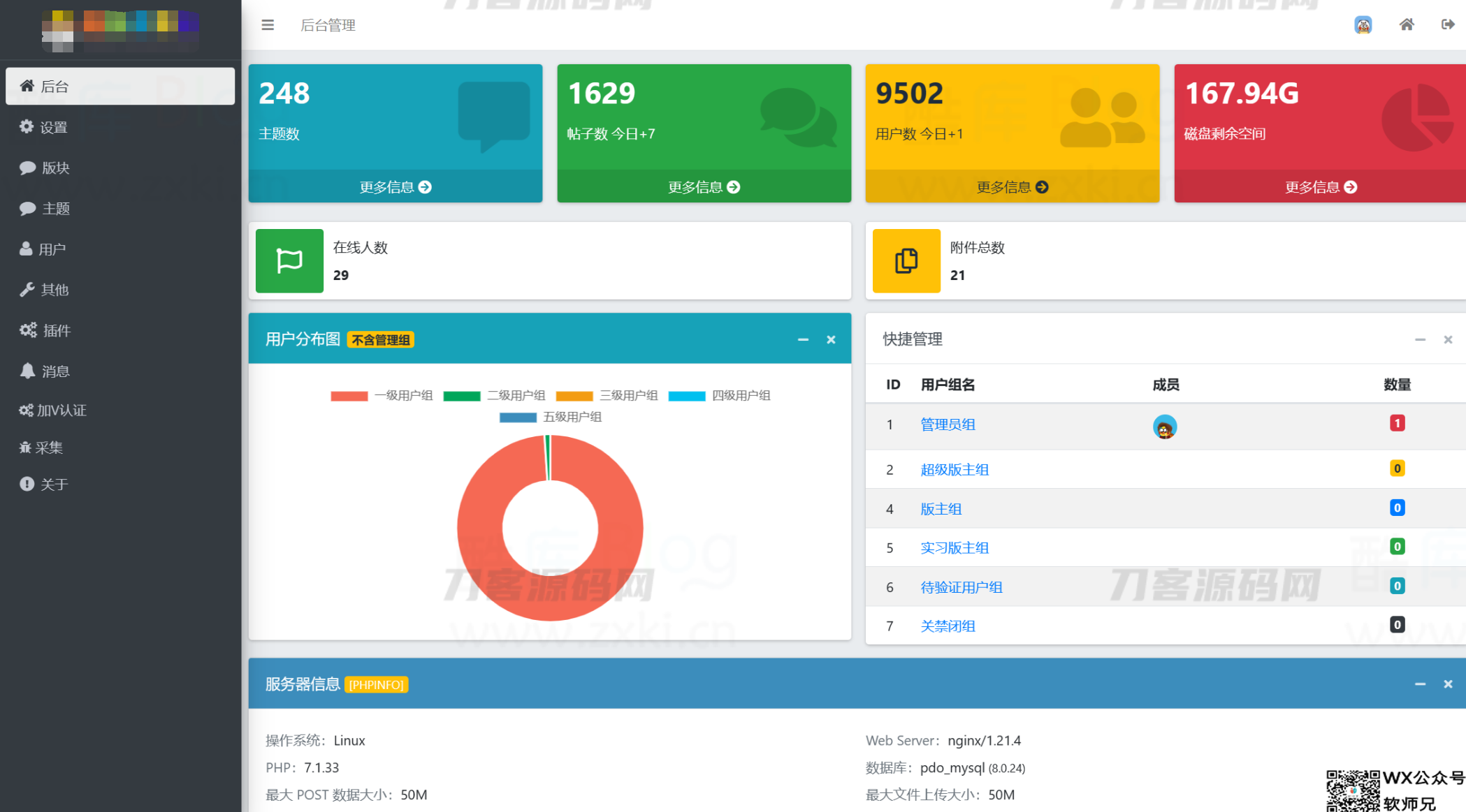 资源社网站同款xiuno模板知乎蓝魔改版源码附多个插件-bbs论坛源码