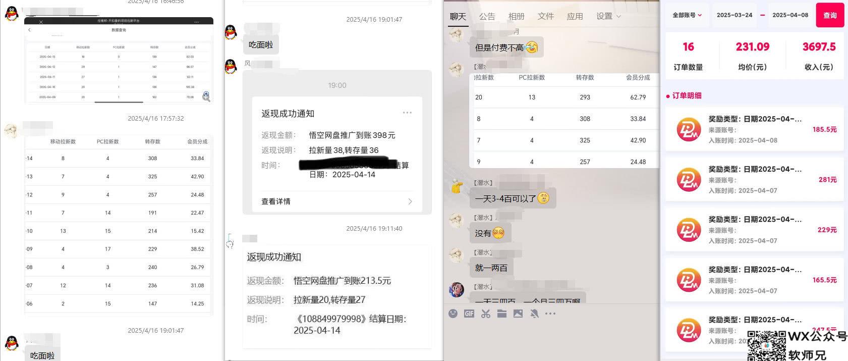 网盘拉新_实战系列，入门级教程，小白单月破5K（v6.0版教程）插图3