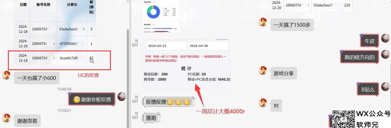 网盘拉新_实战系列，入门级教程，小白单月破5K（v6.0版教程）插图5