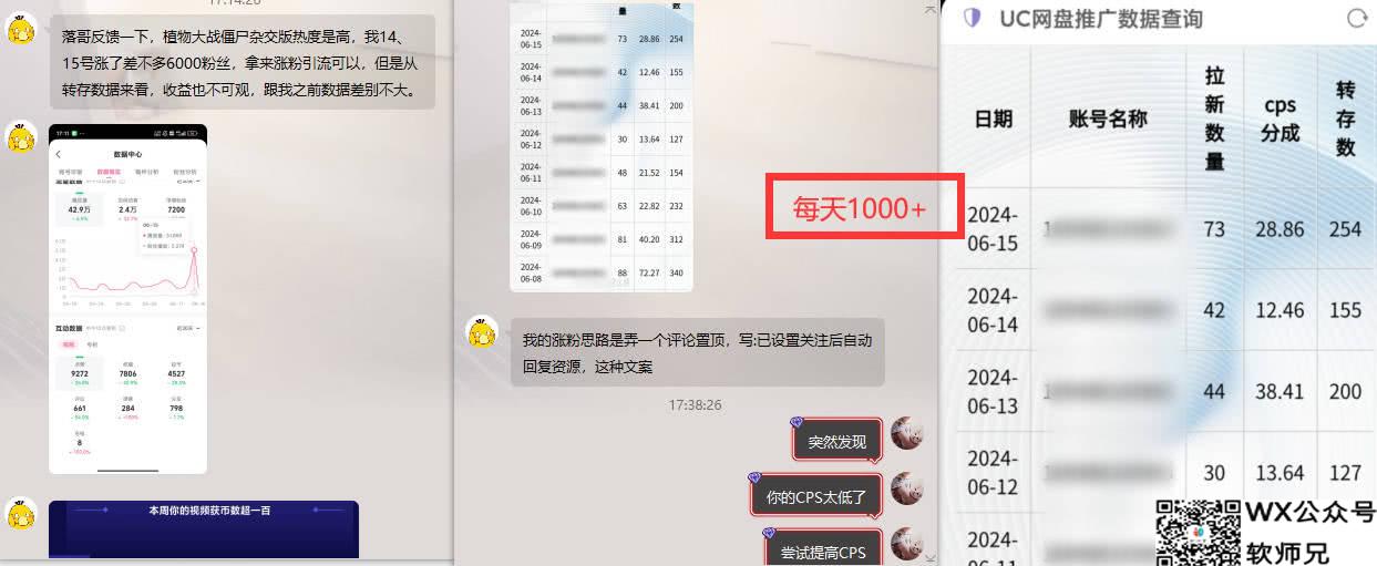 网盘拉新_实战系列，入门级教程，小白单月破5K（v6.0版教程）插图9