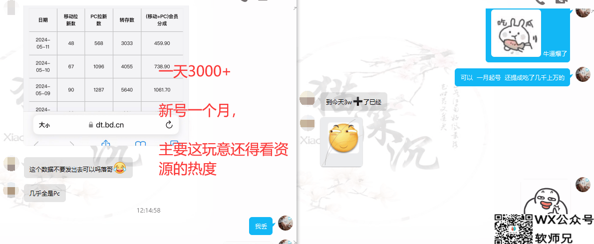 网盘拉新_实战系列，入门级教程，小白单月破5K（v6.0版教程）插图11