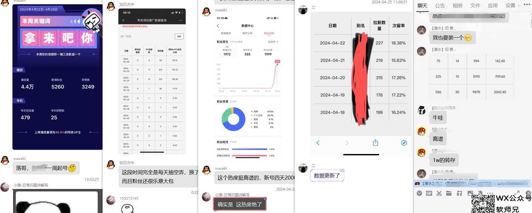 网盘拉新_实战系列，入门级教程，小白单月破5K（v6.0版教程）插图12